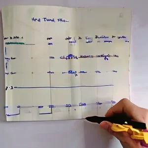 Скрипт первого касания: как писать/звонить так, чтобы отвечали