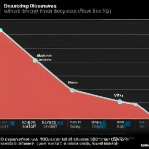 ARM vs x86: откуда берется разница в энергоэффективности